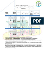 1 - Pdfsam - DEKALB 2020 Porumb-Ferme