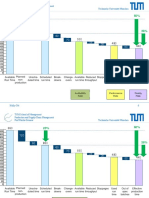 6 Holly Ott: Availability Rate Performance Rate Quality Rate