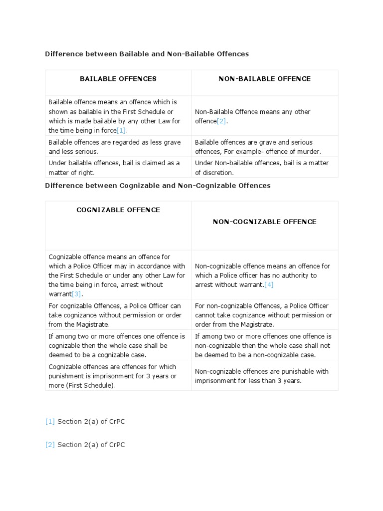 Bailable vs Non-Bailable Offences | PDF | Social Science