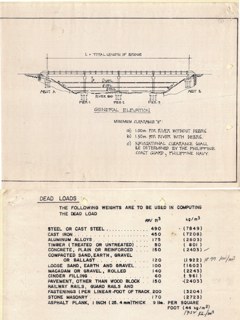 RCDG Bridge Design Specifications | PDF | Road Surface | Pedestrian ...