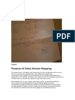 Purpose of Value Stream Mapping: Name: Saad Nadeem Student ID: 22922 Submitted To: Sir Faraz Ali