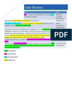 Coding Data Into Themes PDF