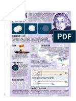 Einstein PDF