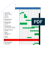 Schedule List Sisa Pekerjaan Sipil