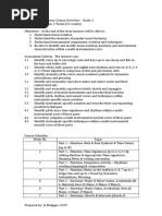 Rockschool Popular Music Theory Course Overview – Grade 1
