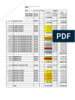 Reinforcement Work (MT) : Godown: SHJ