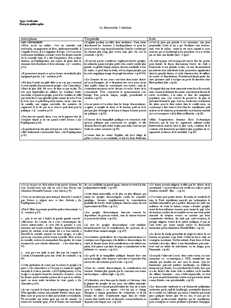 La Democratie Citations Pdf Democratie Ideologies Politiques