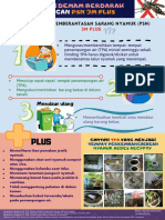 Poster Pencegahan DBD Revisi (Nova Ulyana Oktaviani) PDF