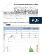 Weekly_report_on_the_COVID-19_situation_in_the_Republic_of_Korea_(As_of_April_18_2020) (2).xlsx