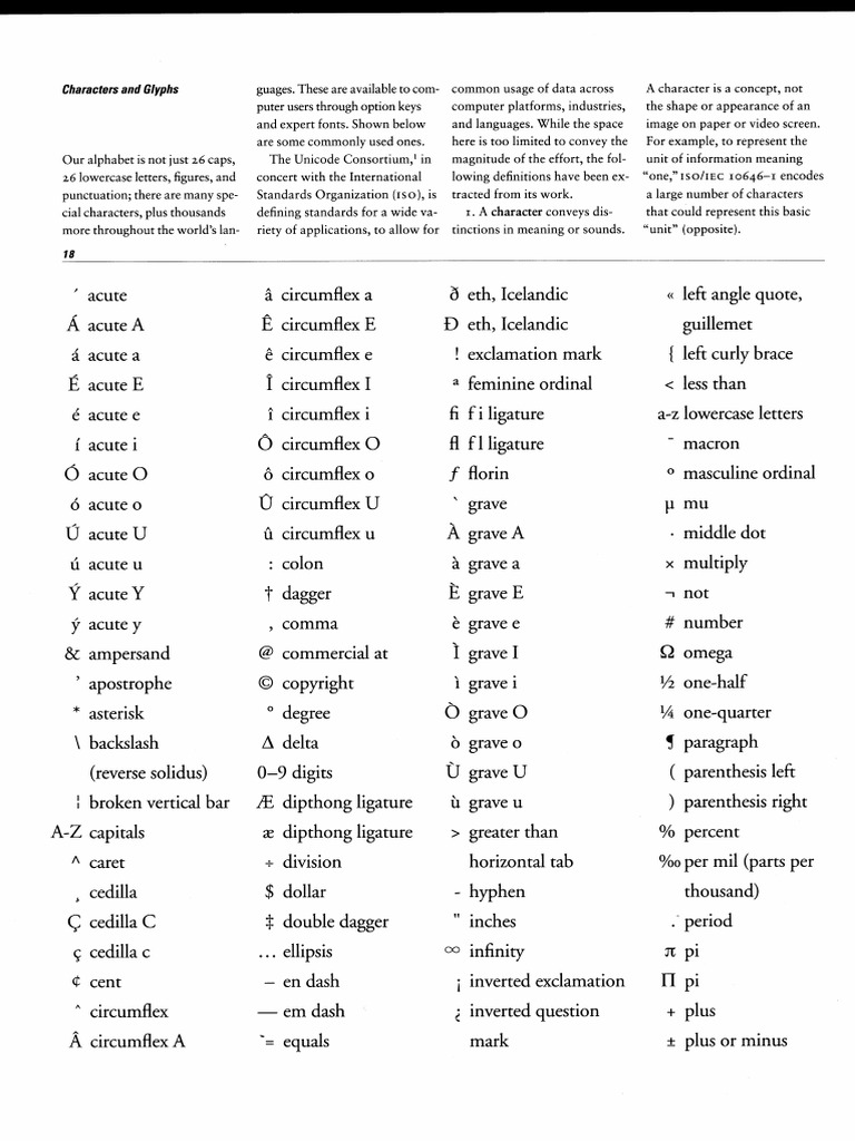 Young Characters And Glyphs