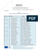 Introduction_es russo.pdf