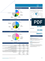 300 Greece Fact Sheets PDF