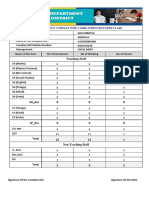 Jagtial District Complex Wise Cadre Strength Particulars: Teaching Staff