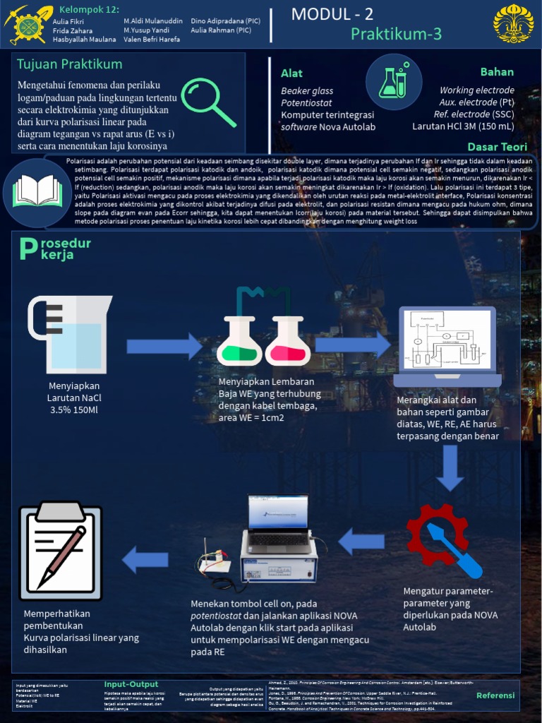 Modul 2 | PDF
