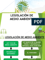 Legislacion Medio Ambiente