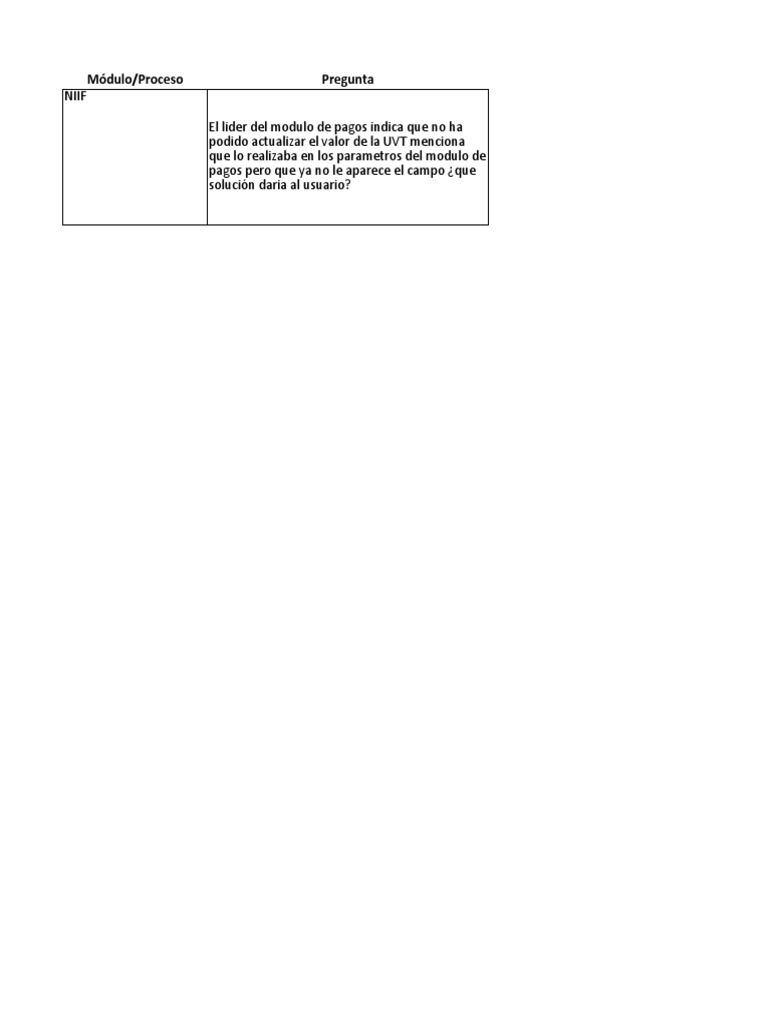 2901 CTN Jrmesa | PDF | Informática