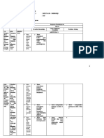 LK-2 Analisis Unit - RISKI ANDHO FIRDIAN