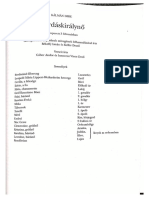 Csárdáskirálynő 1954-1. Felvonás