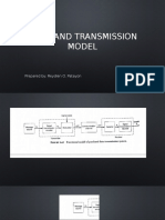 1.2. Passband Transmission Model