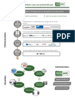 PrinterLogic Overview