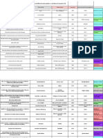 Tableau GIEE 2019 Cle0541b5