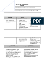 Activities Outputs Outcomes: CBEL614 Logic Model Assignment Template