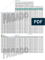 Planilla Resumen PDF