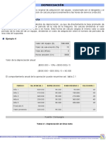 Depreciación PDF