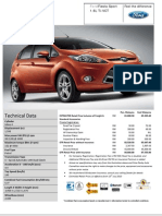 Ford Fiesta Sport 1.6L Ti-VCT Estimated Price List