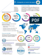 Infografía-ILAC-MRA