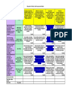 best portfolio self assessment matrix  1   4 
