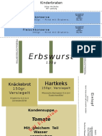 German Food Ration Labels