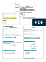 EOQ modelo costo anual inventario orden pedido