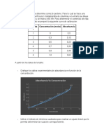 Tarea 2 Unad