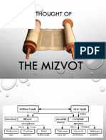 Mizvot PDF