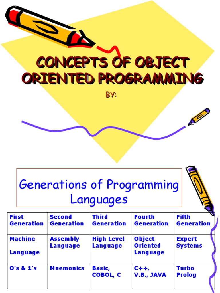 Concepts of Object Oriented Programming | PDF | Object Oriented ...