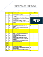 Cuadro de Registro de Resultados 6to Básico