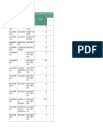 Inventory and costs report