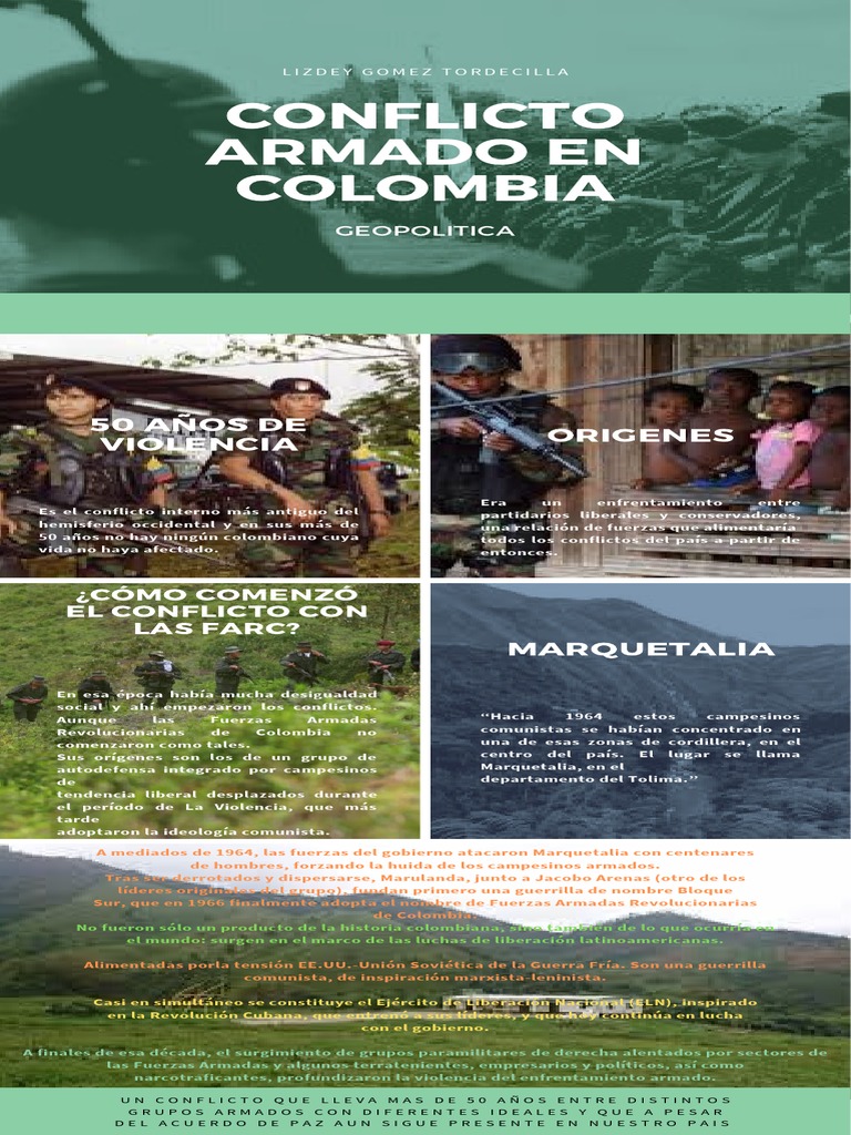 Infografia Conflicto Armado en Colombia Lizdey Gomez | PDF | Guerra de ...