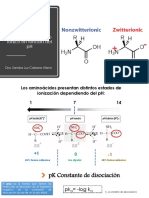 02-2 Pto Isoelectrico y Comportamiento en Función Del PH