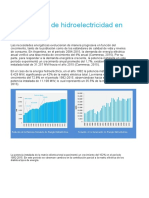 Estadísticas de hidroelectricidad en Argentina