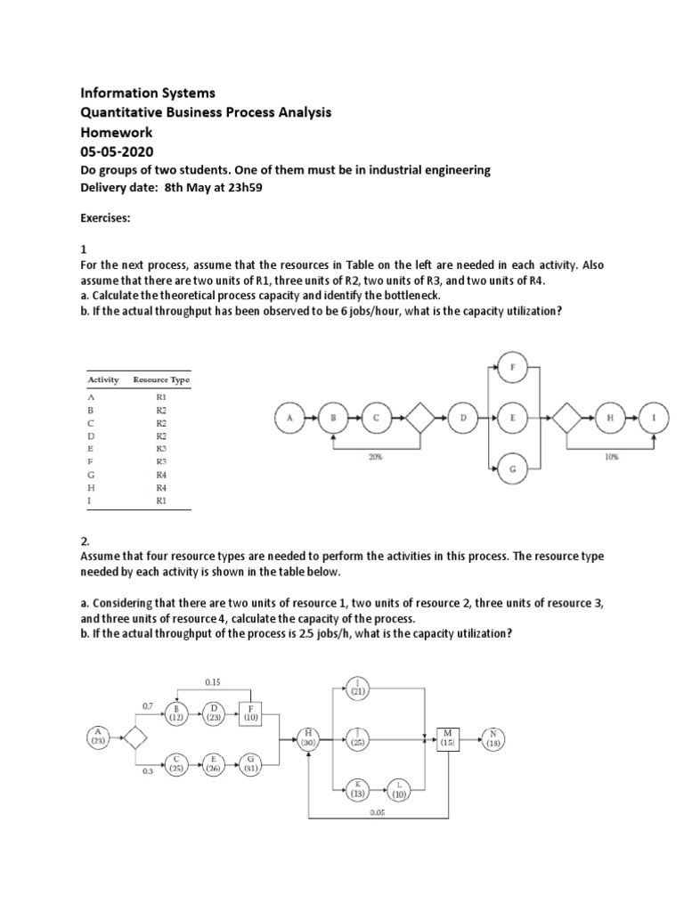 Quantitative Analysis of Process Capacity | PDF | Computers