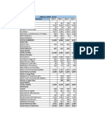 Cifras para Foro procesadas.xlsx