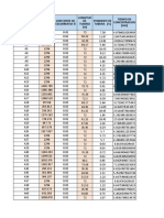 2. CALCULO BZ