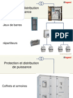 Annexe Gamme Disjoncteur Legrand PDF