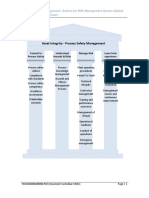 Process_Safety_Management_Outline.pdf