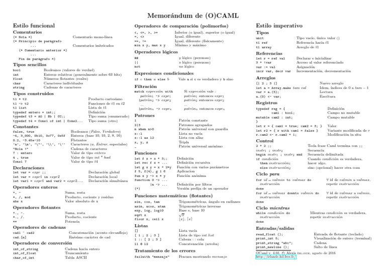Guía de OCaml para Programadores | PDF | Ingeniería de software ...