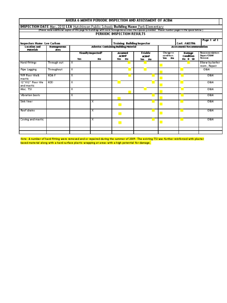 Stirling Council Asbestos Inspection Report | PDF | Building | Materials