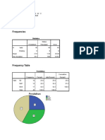 Frequencies: Frequencies Variables P SP U /statistics Stddev Mean /order Analysis