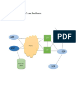 Tarea2 - Telecomunicaciones 2